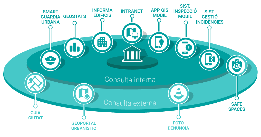 infografia enmapa